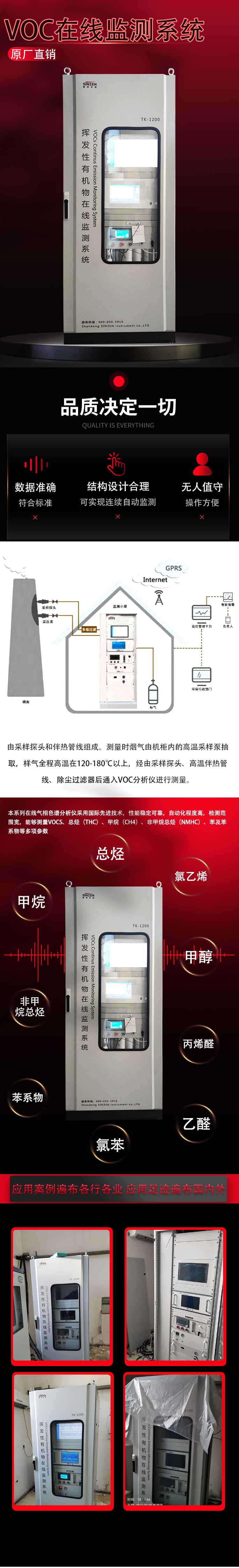 1688977973114056.jpg voc在线监测系统.jpg