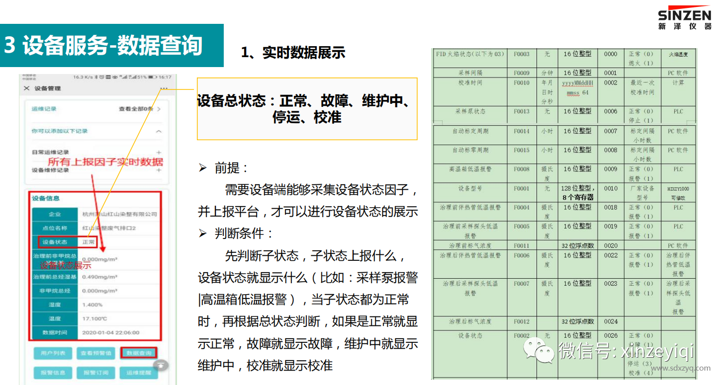 1695700726193498.png 云监测平台.png