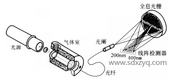 1699422328125193.png QQ图片20231108134503.png
