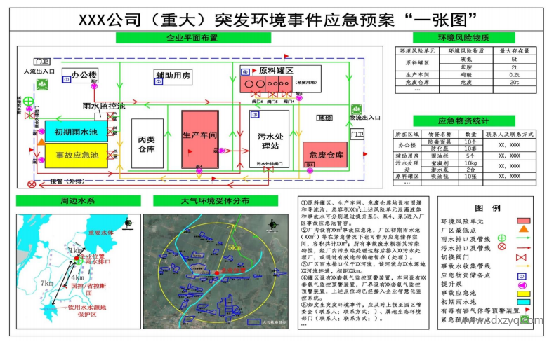 烟气在线检测