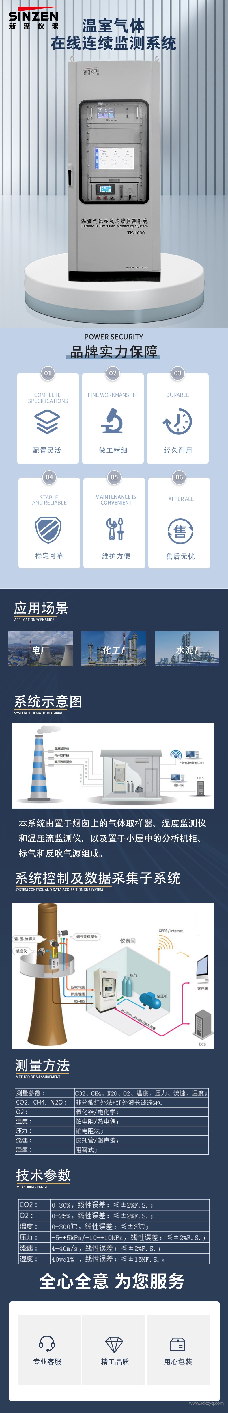 1772431849805396.jpg 温室气体监测系统详情.jpg