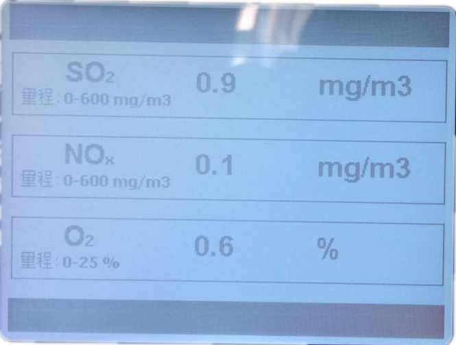 显示数值稳定