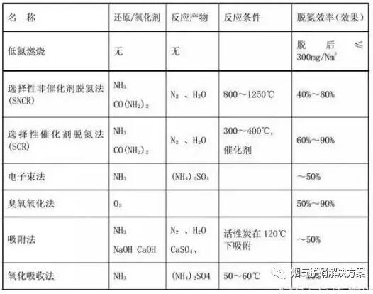 QQ截图20190807092620.jpg QQ截图20190807092620.jpg