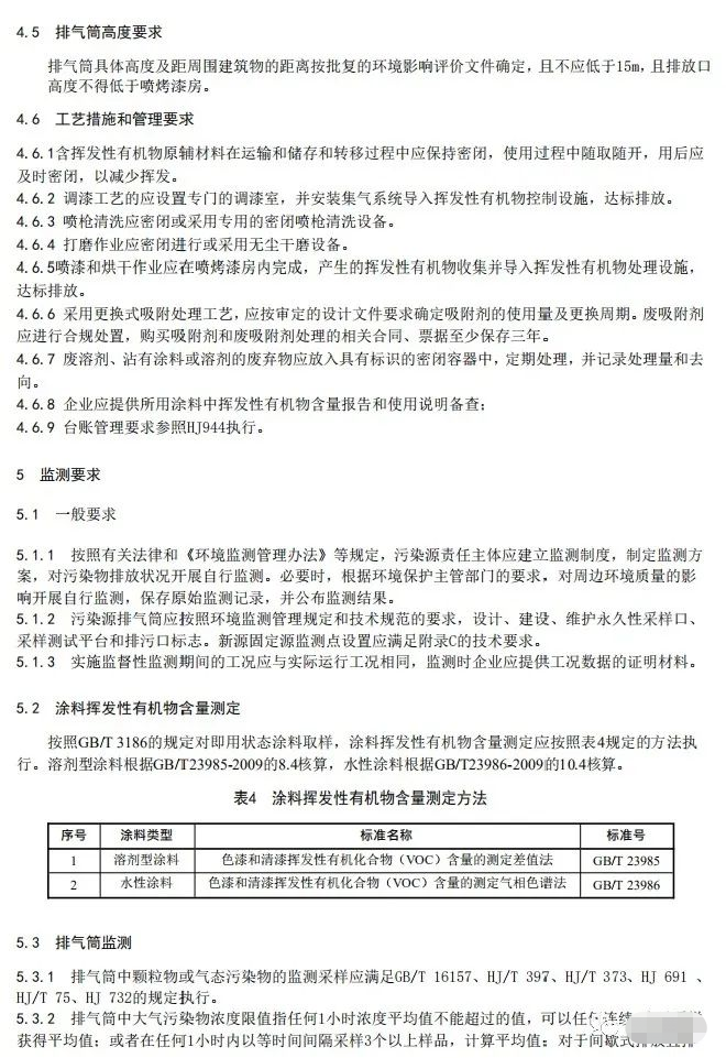 上海：《汽车维修行业大气污染物排放标准（征求意见稿）》