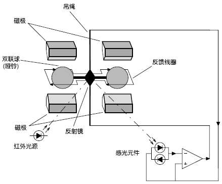 1451825739697717.png blob.png