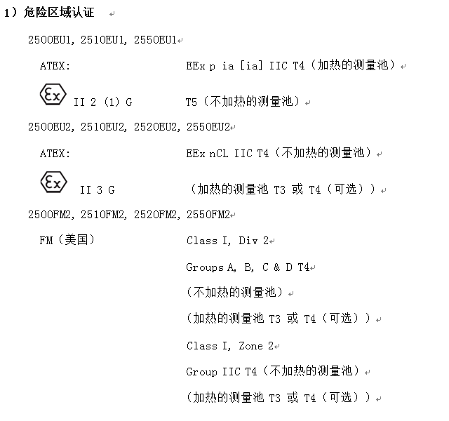 危险区域认证 危险区域认证