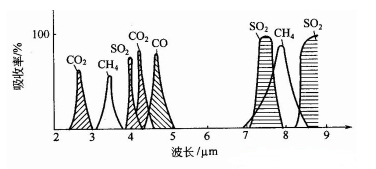 开云在线登录官网_开云(中国)
开云在线登录官网_开云(中国)
