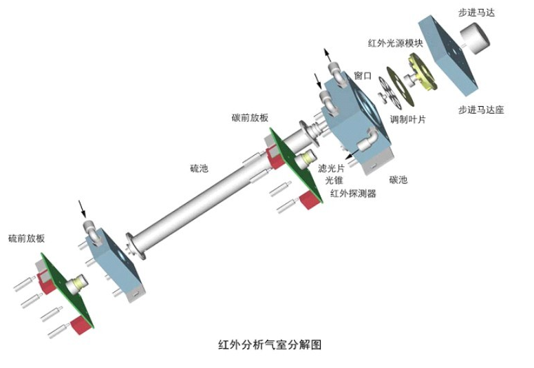 开云在线登录官网_开云(中国)
开云在线登录官网_开云(中国)
