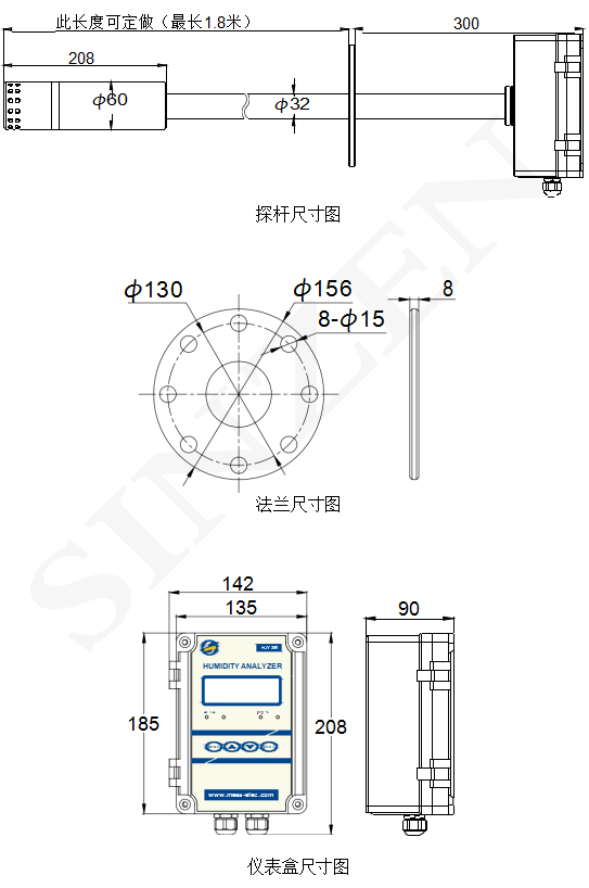 烟气在线监测